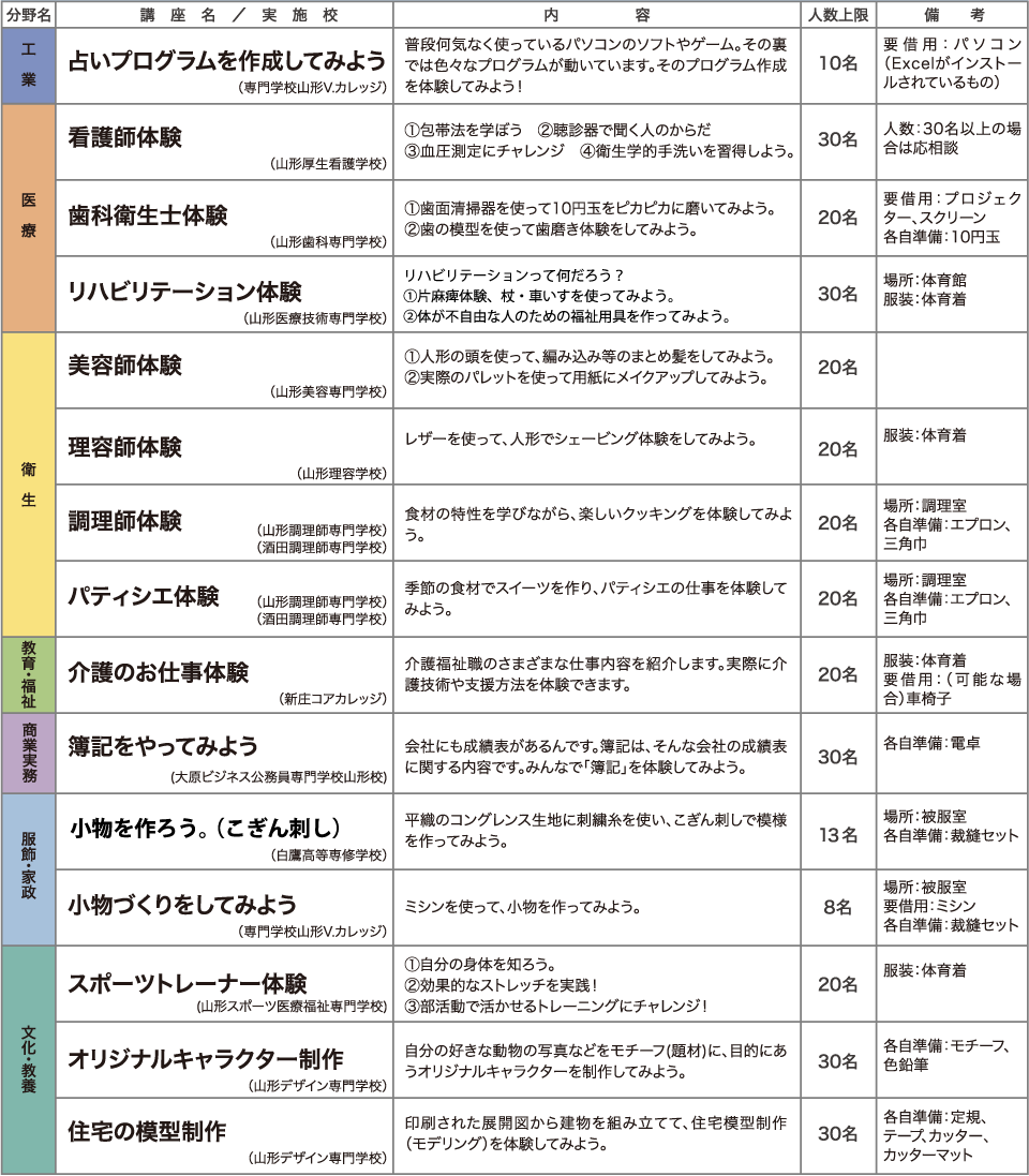 令和8年度 出前講座一覧